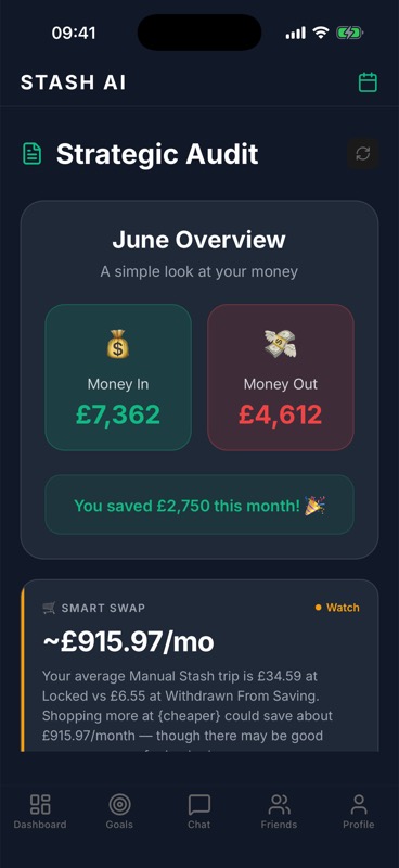 Stash's weekly money overview: income and spending for the month, an amount saved, and a proactive 'Smart Swap' insight flagging where to watch your spending.